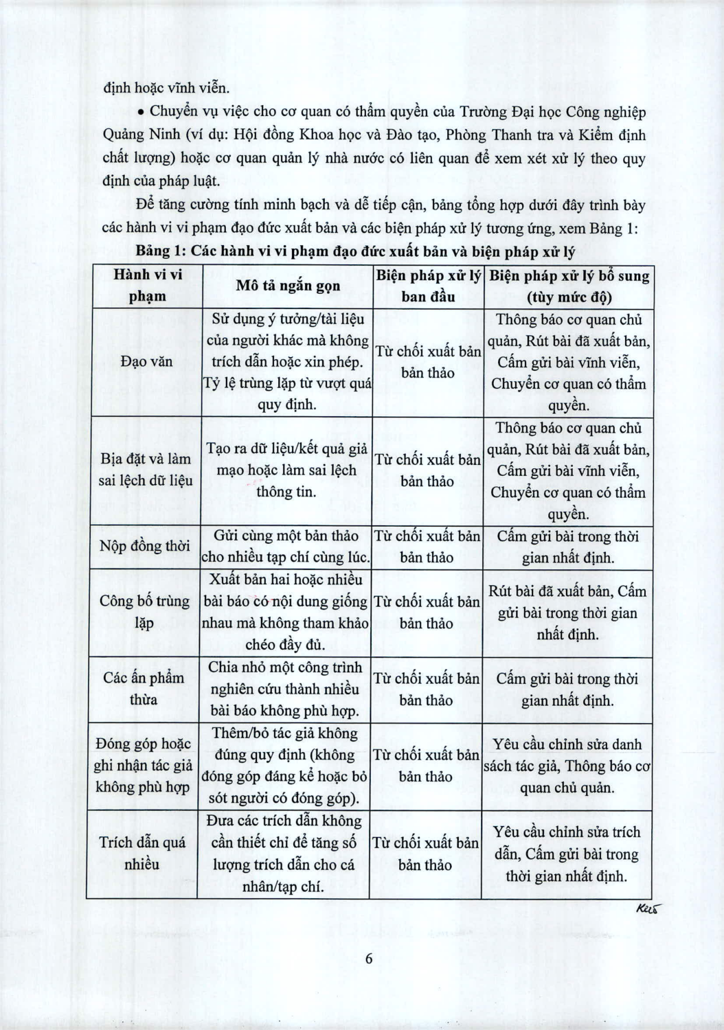 538 qd ban hanh quy dinh ve dao duc xuat ban cua tap chi dien tu khoa hoc va cong nghe qui page 7